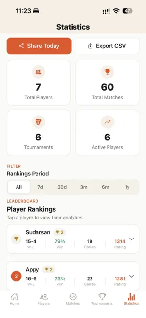 TT Scorer screenshot 1