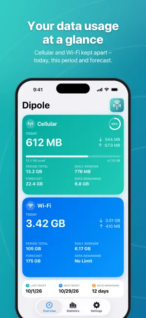 Dipole ck screenshot 1