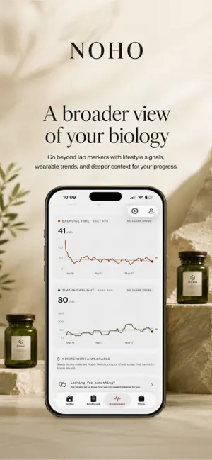 NOHO Labs - Health Optimized screenshot 4
