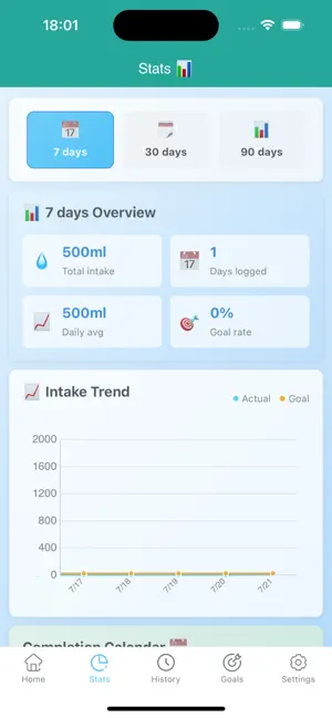 Water Reminder Daily Drink Log screenshot 2