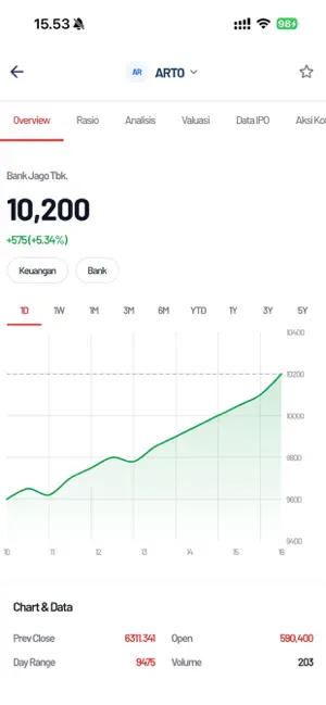 Pasardana Navi screenshot 1