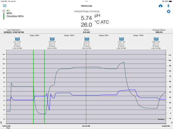 Hanna Lab iPad screenshot 9 - Utilities app