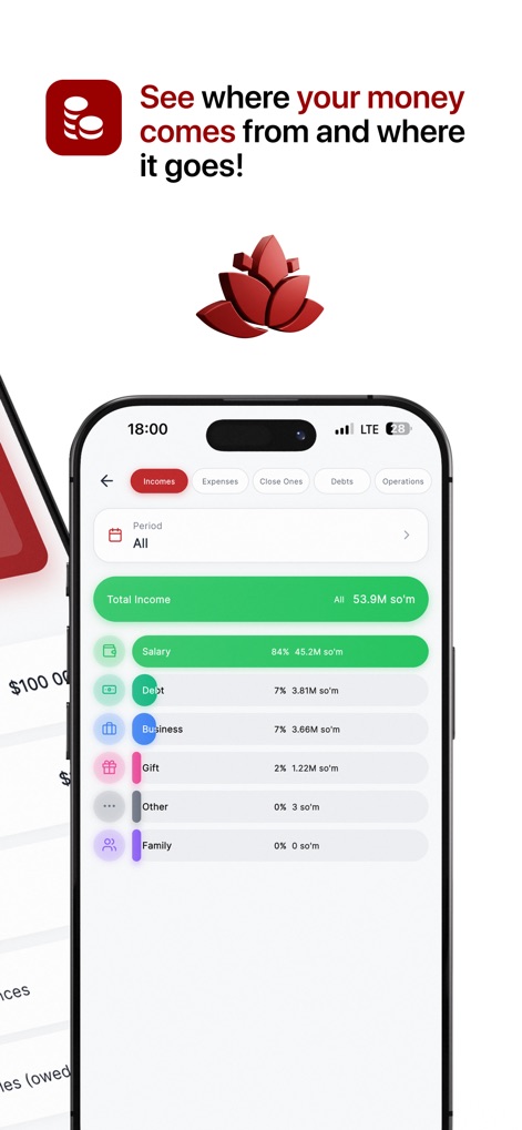 Finone AI - Finance App | MWM