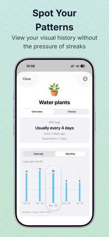 SinceWhen - Anti Habit Tracker Screenshot 7 of 10
