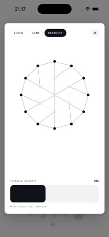 Athyx screenshot