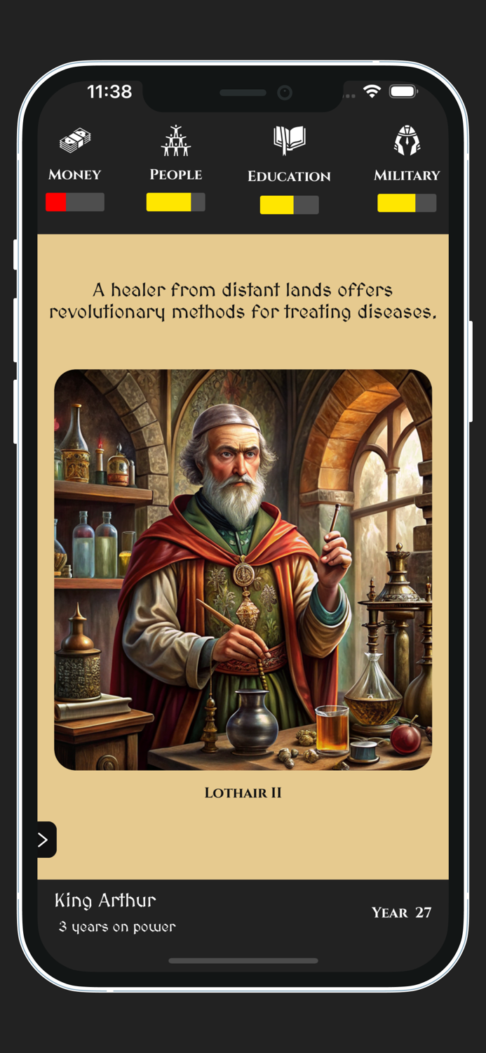 King The Fallen Throne