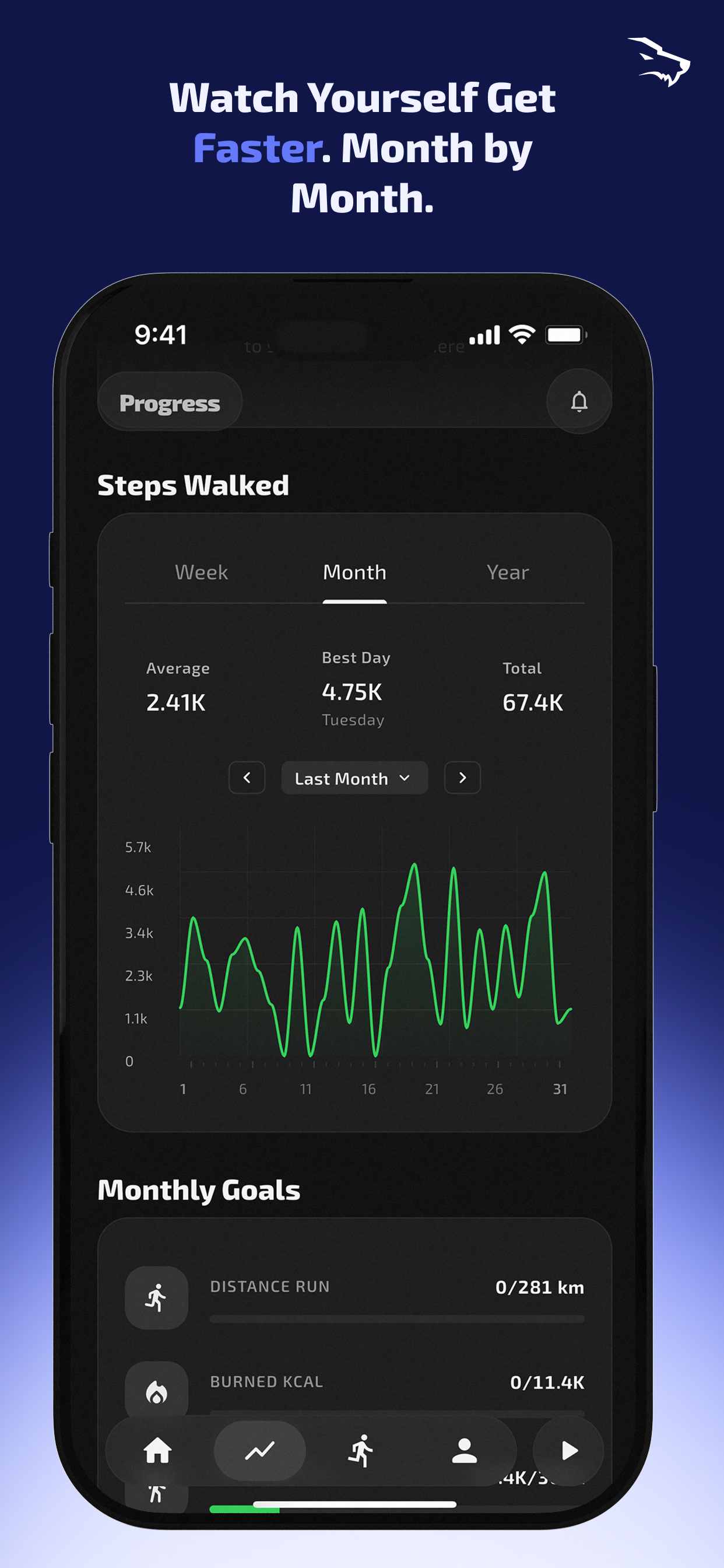 Gymwolf: GPS Run Tracker screenshot 4