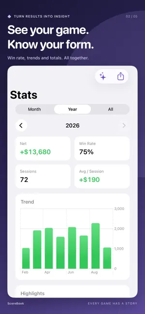 ScoreBook – Win & Loss Tracker screenshot 4