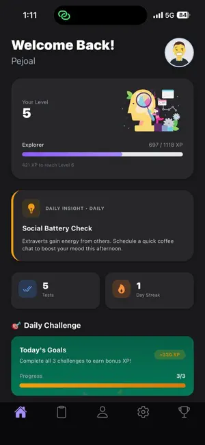 Personality Test Pro: MBTI EQ screenshot 1