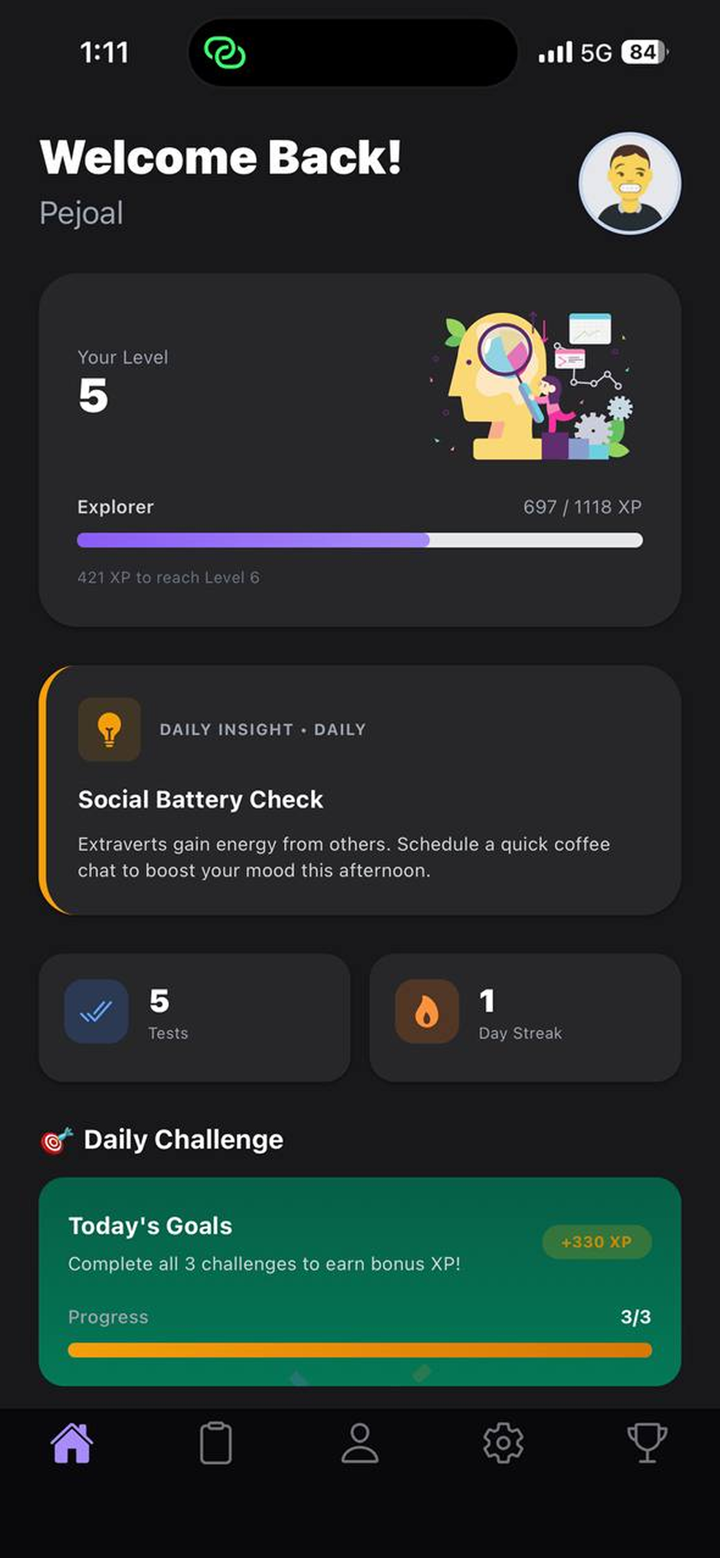 Personality Test Pro: MBTI EQ screenshot 1