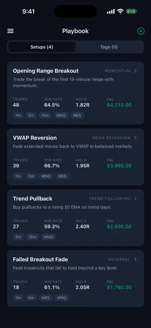 TradersForge Trading Journal screenshot 4