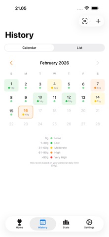 AlcoAware: Alcohol Tracker Screenshot 4 of 4