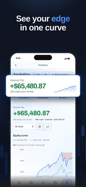 TradeDeck Journal screenshot 4