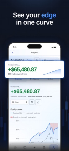 TradeDeck Journal screenshot