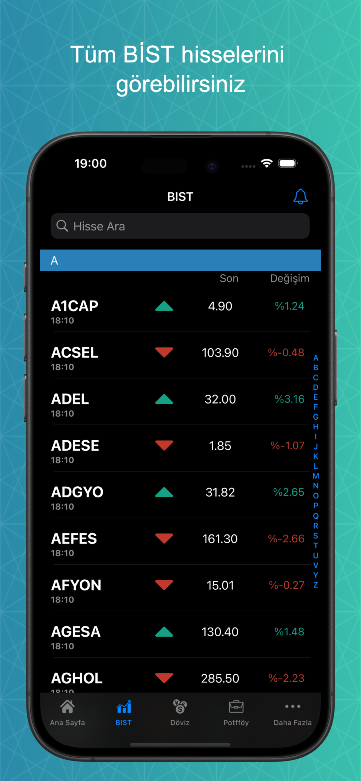 Canlı Borsa-Döviz Altın Kripto