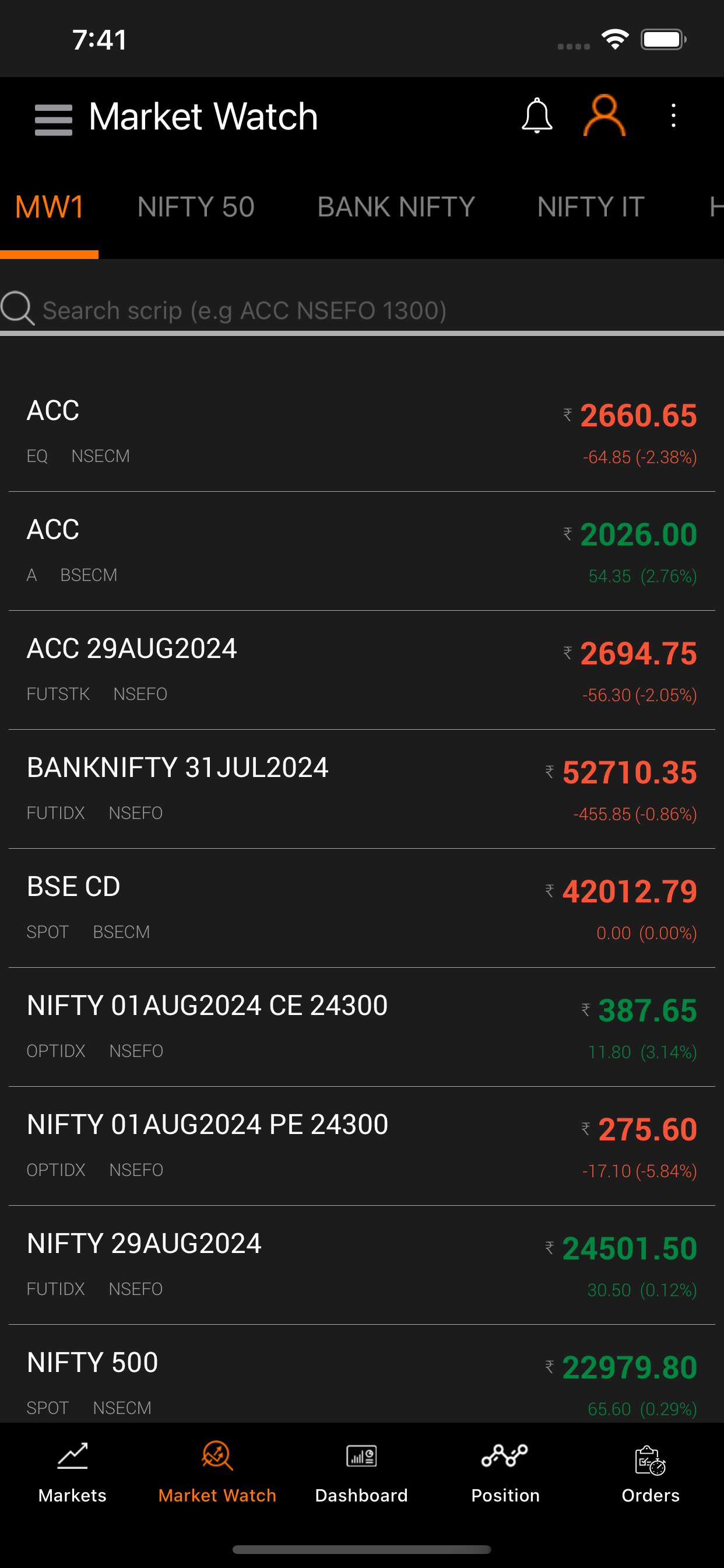 Multigain-trade