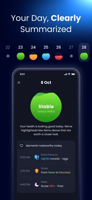 OakWell: Health Guard screenshot 4