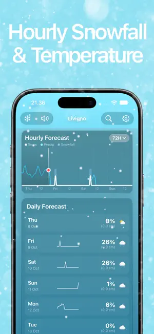 Snow Forecast by Flurry screenshot 2