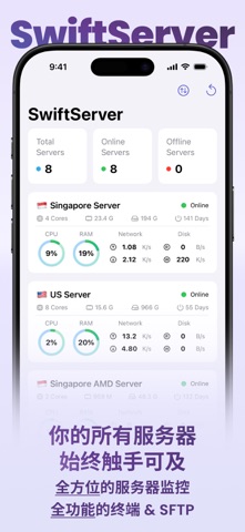 SwiftServer - 服务器监控 & SSH终端 screenshot