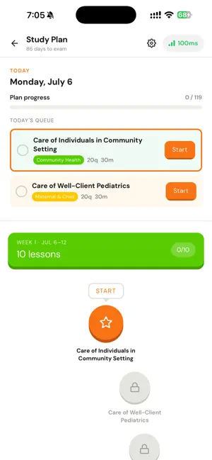 Tangerine Prep: PNLE Reviewer iPhone screenshot 5