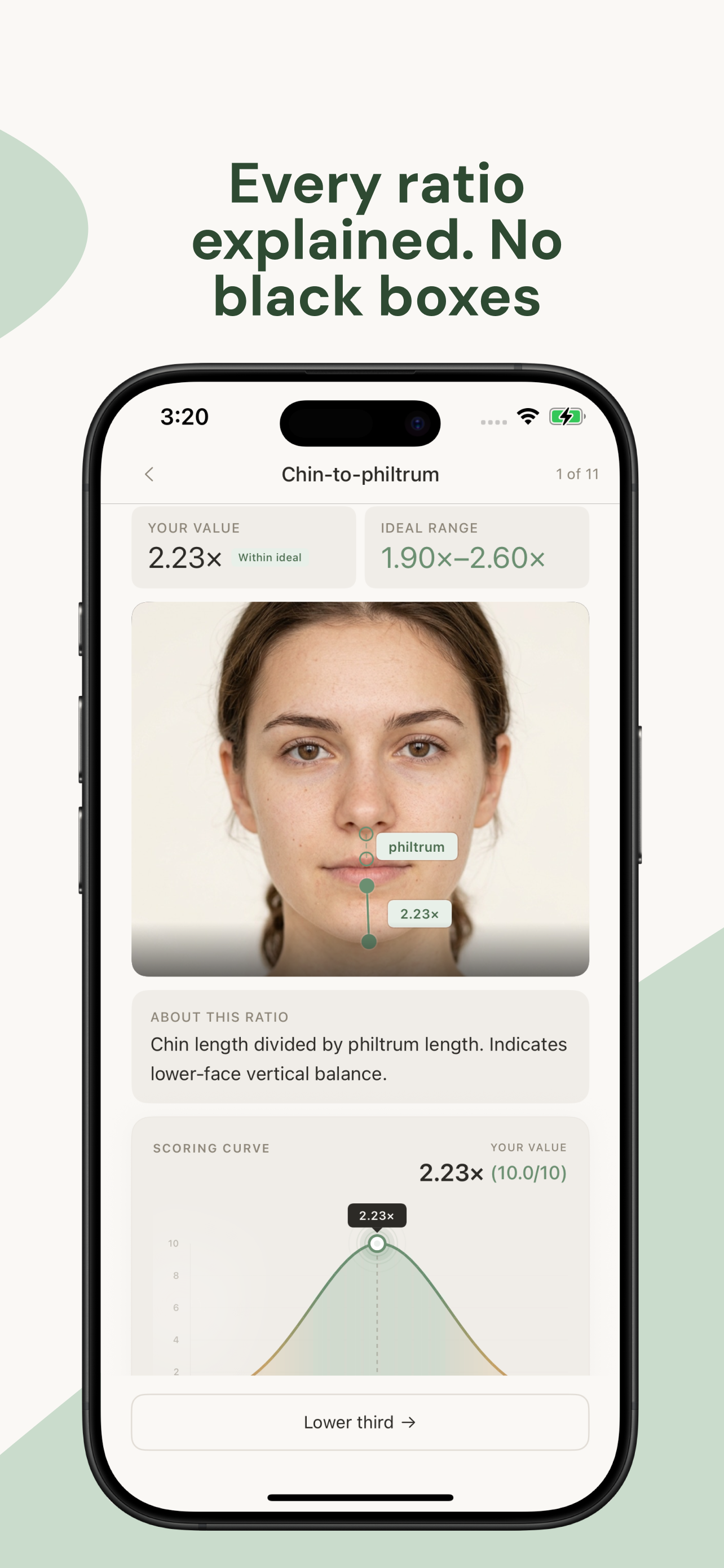 GLOWD — Golden Ratio & Glow Up