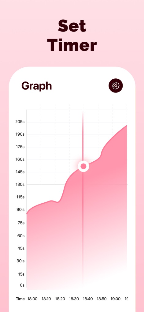 Contraction Timer ＆ Tracker - La aplicación ofrece una visión analítica mediante un gráfico de líneas ascendente que ilustra la evolución de la duración de las contracciones a lo largo del tiempo, y los ejes de la gráfica muestran claramente las escalas de tiempo y duración.