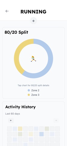 80/20 Tracker screenshot