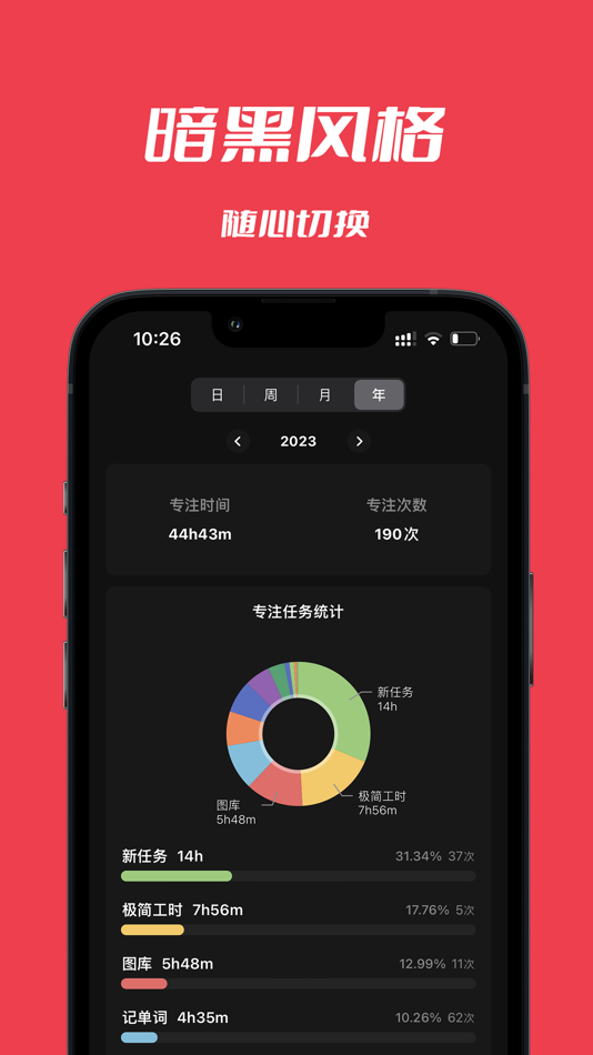 #8. 我的专注-番茄钟 (iOS) От: 敏强 李