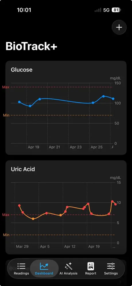BioTrack+ screenshot 2