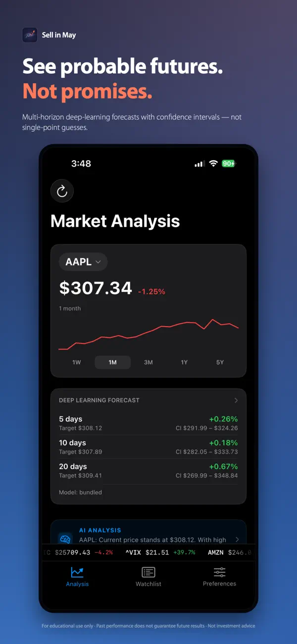 Screenshot #1 pour Sell in May