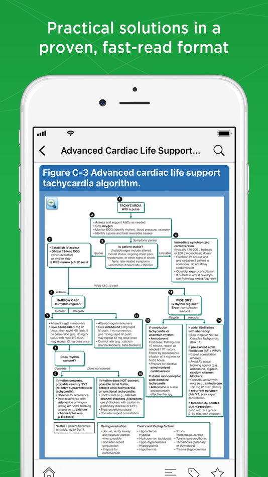 #5. The Washington Manual (macOS) 由: Unbound Medicine, Inc.