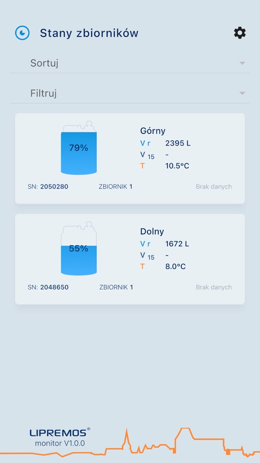 #1. Lipremos (iOS) 게시자: Lukasz Otremba