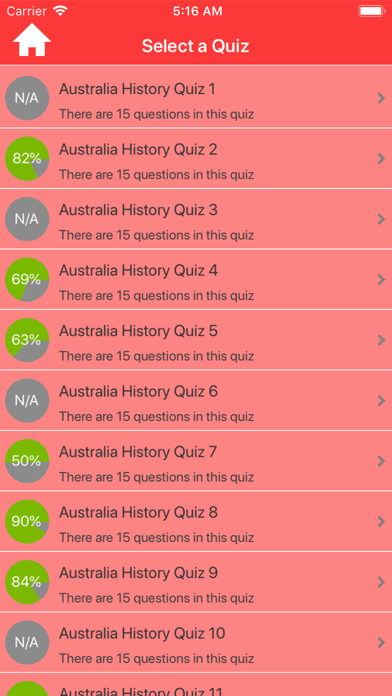 Australia History Quiz Screenshot