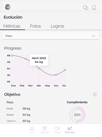 LeetiFit iPad screenshot
