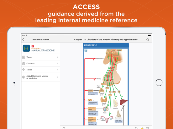 Screenshot #4 pour Harrison's Manual of Medicine