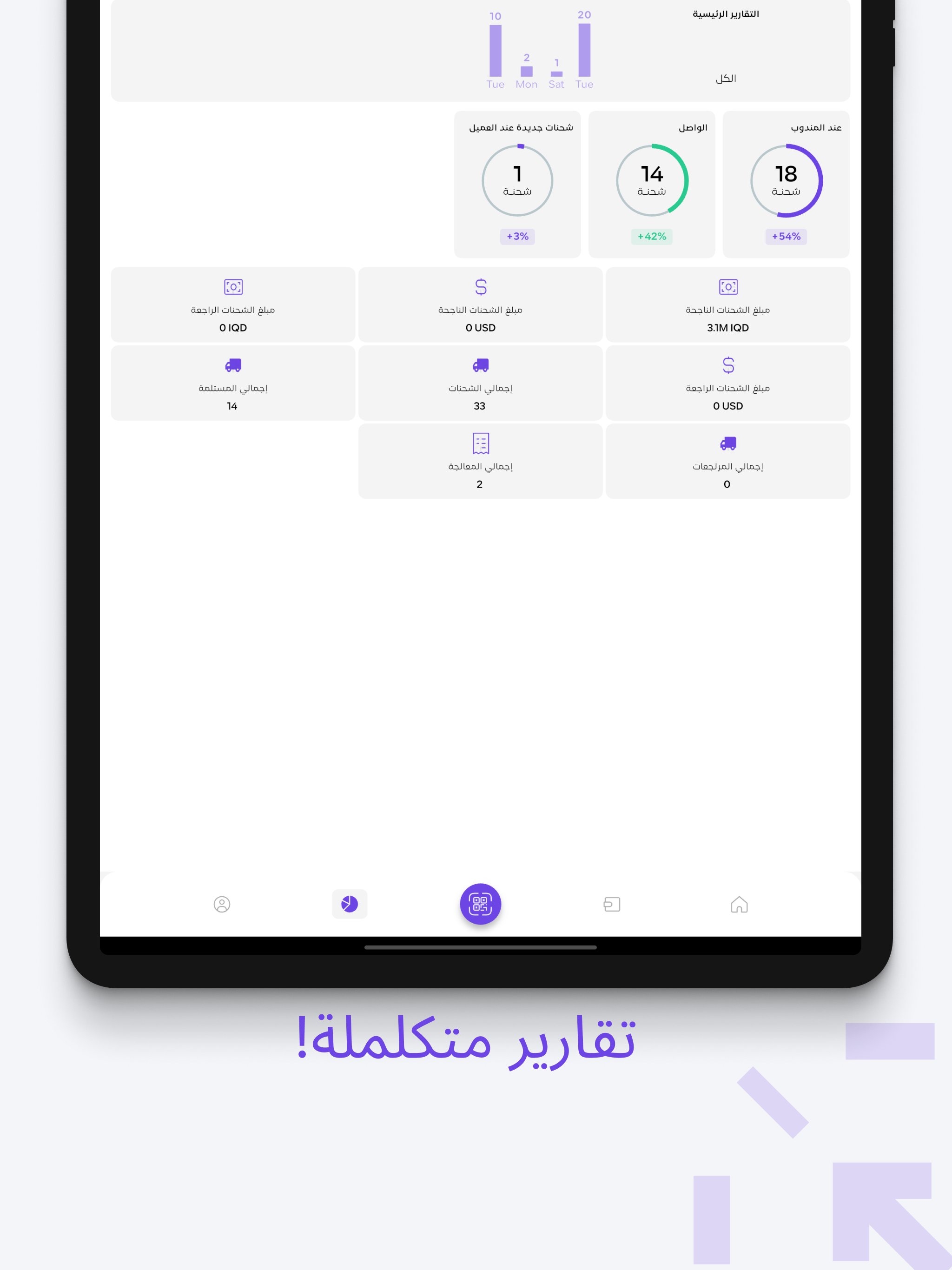 أمينة screenshot 12