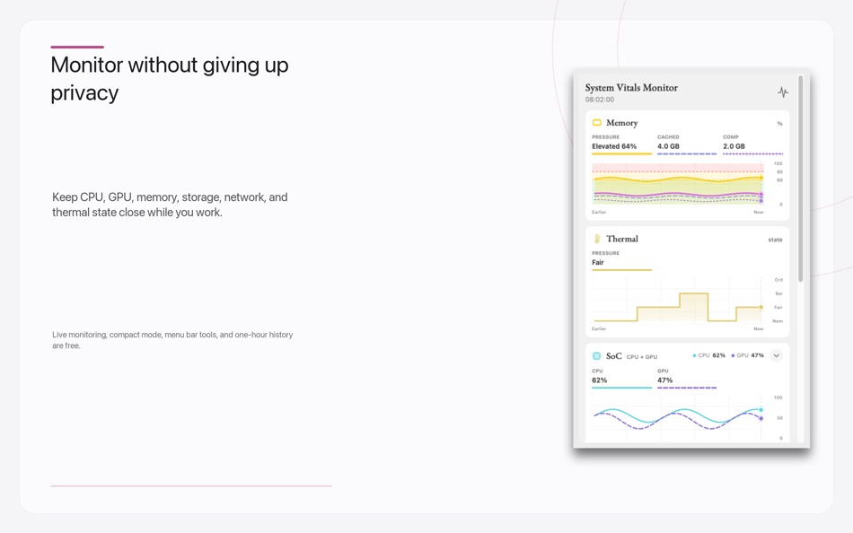 #5. System Vitals Monitor (macOS) Von: JOAO PEDRO CANELAS PEREGRINO RAMOS