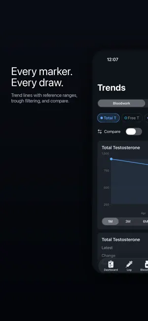 Arcline: TRT Tracker screenshot 4