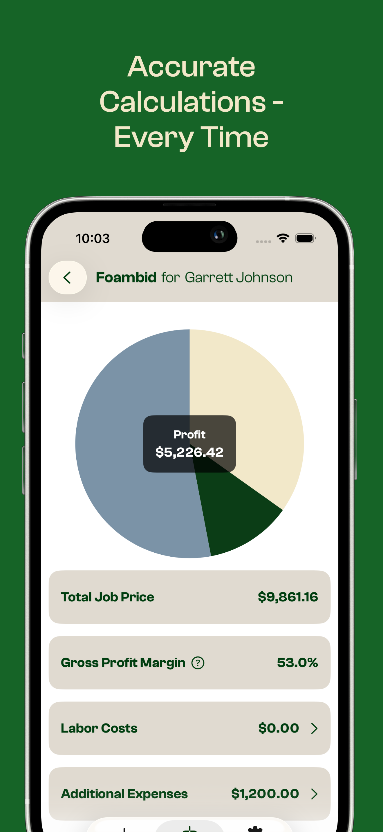 Foambid