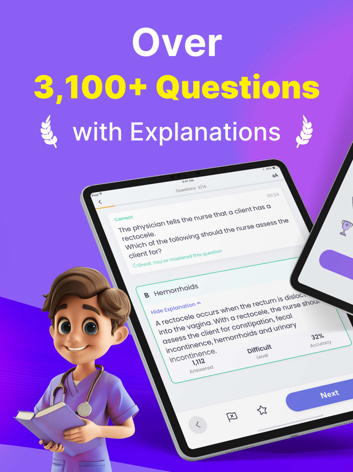 NCLEX® Exam Prep 2025