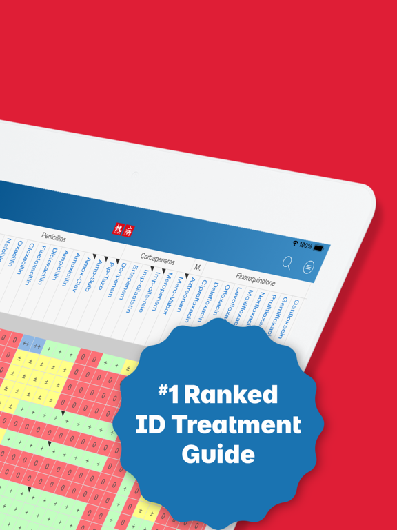 Screenshot #5 pour Sanford Guide Antimicrobial