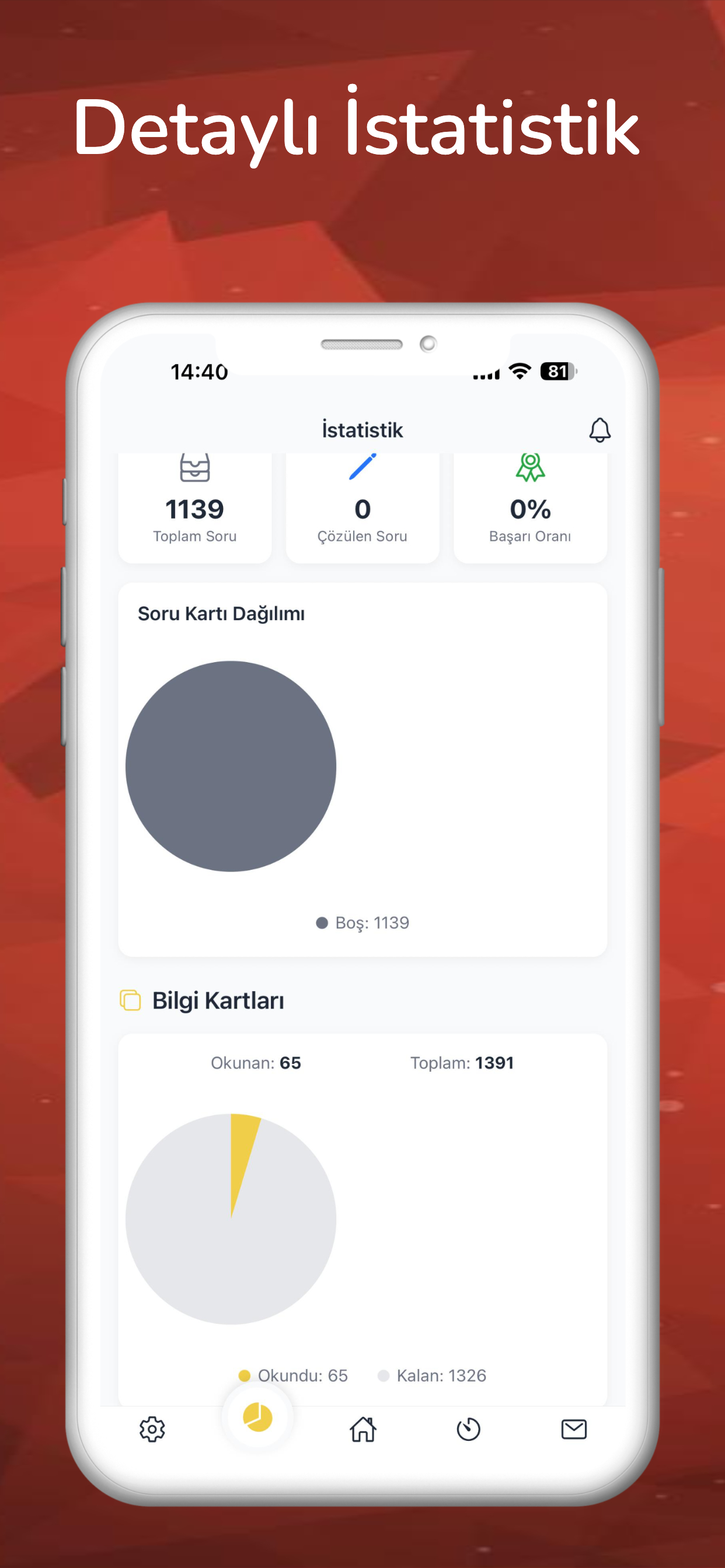 Kpss Ags 2026 Güncel