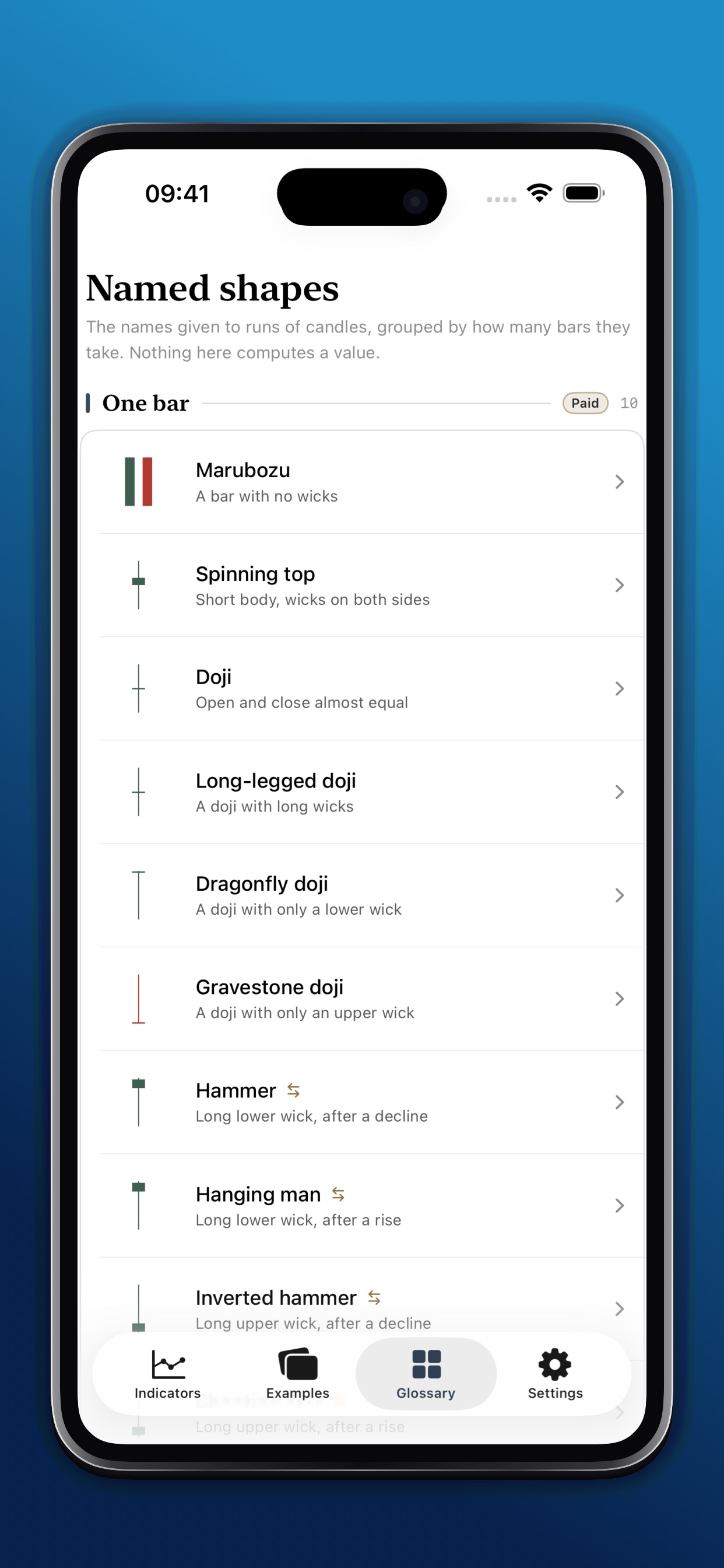 Screenshot 4 of Ashidori: Chart Indicators