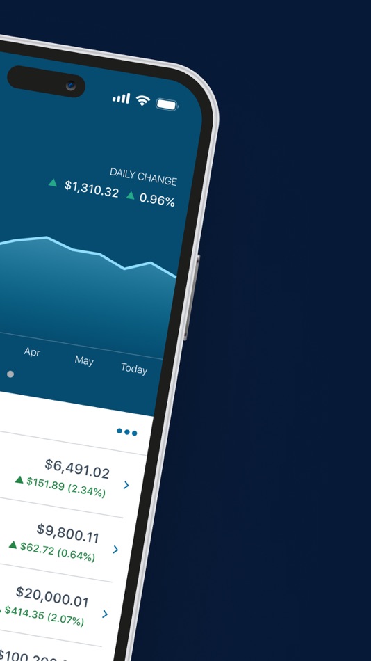 #2. T. Rowe Price Personal® (iOS) Bởi: T. Rowe Price