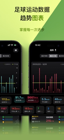 记足球-运动表现分析与记分牌，记录每个进球！ screenshot