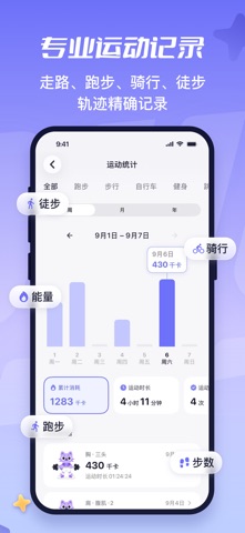 Joyway 就位 - 跑步骑行徒步运动健康睡眠分析计步器 screenshot