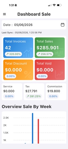 T.O Management Report Screenshot 1 of 4