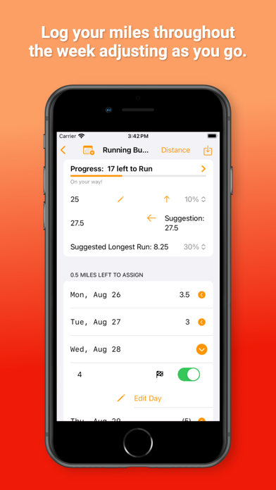 Fitness Budgeter - Weekly Plan Screenshot
