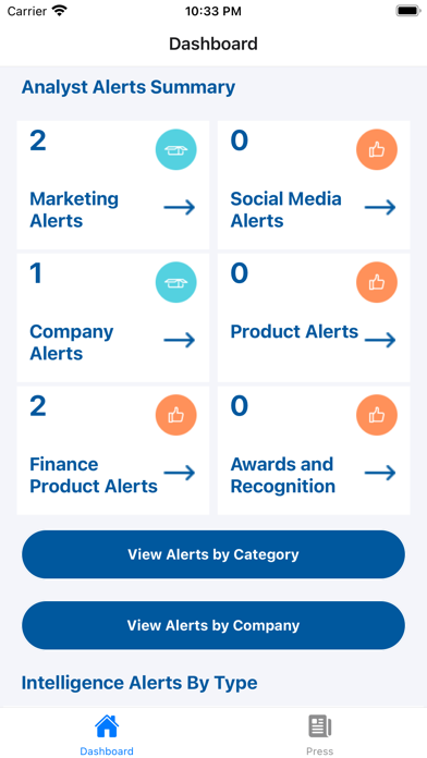 WatchMyCompetitor screenshot