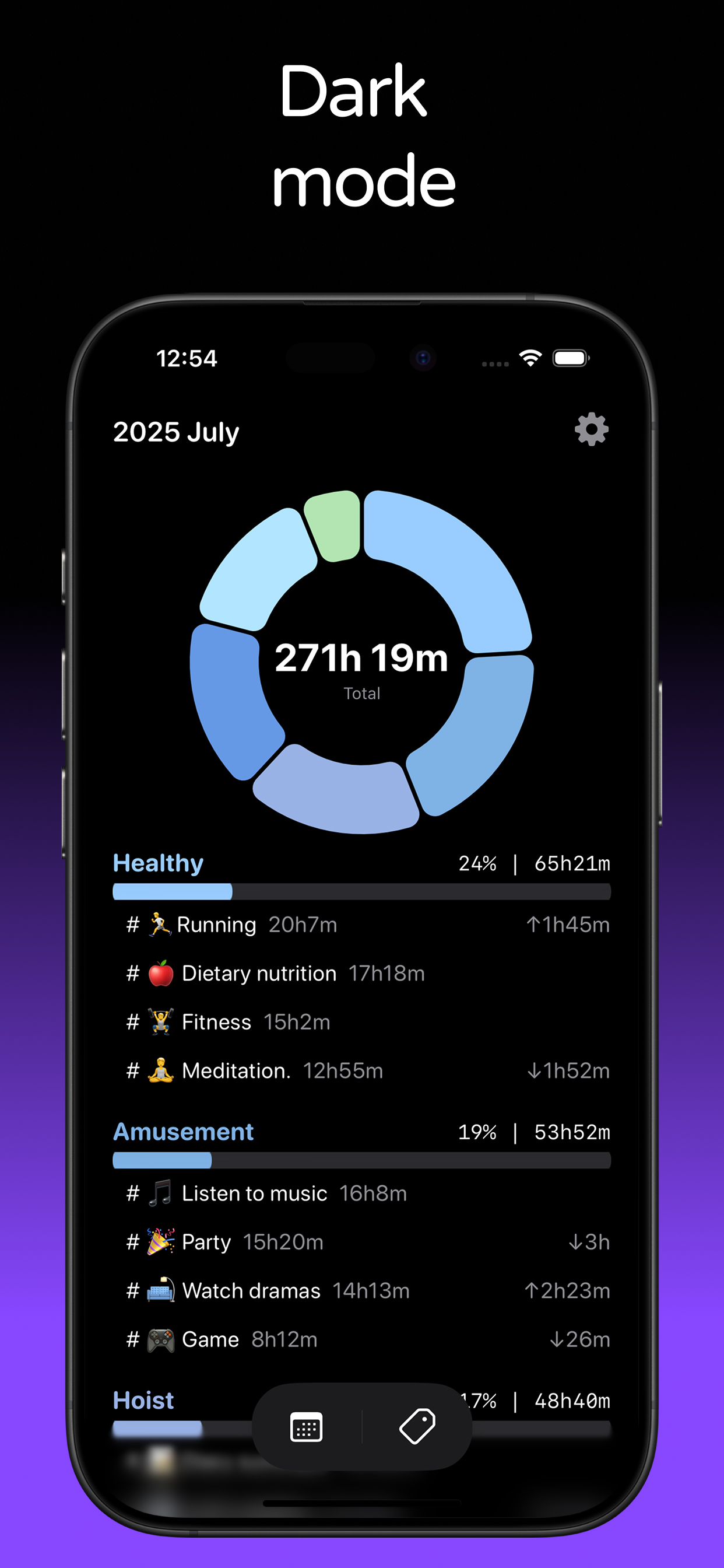 TimeLog+ Track time with tags